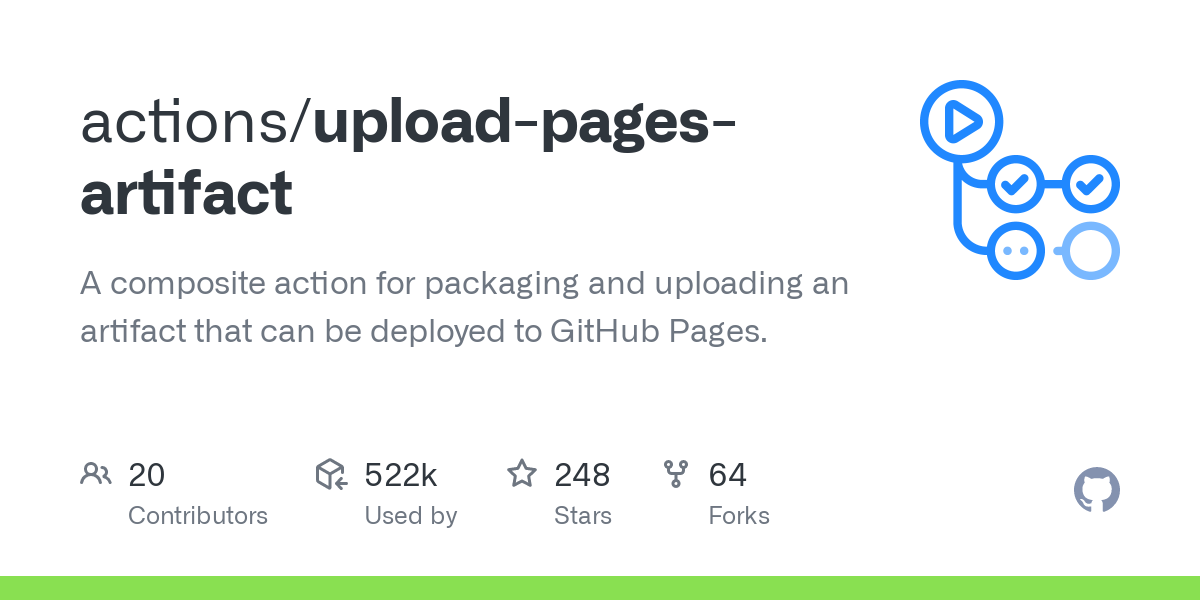 GitHub - actions/upload-pages-artifact: A composite action for packaging and uploading an artifact that can be deployed to GitHub Pages.