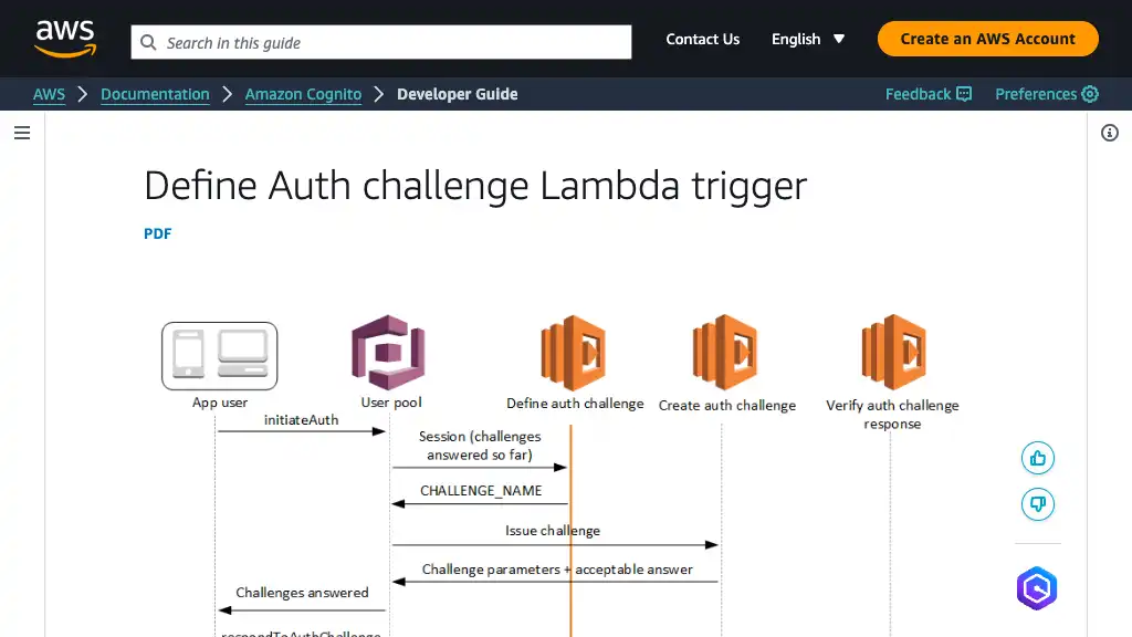 Define Auth challenge Lambda trigger - Amazon Cognito