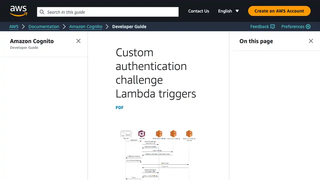 Custom authentication challenge Lambda triggers - Amazon Cognito
