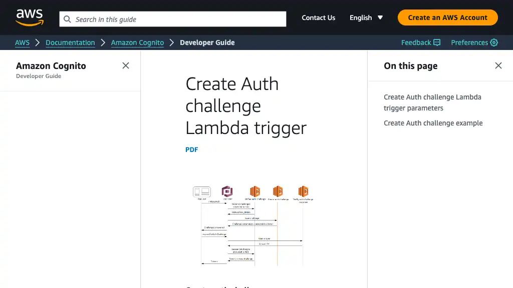 Create Auth challenge Lambda trigger - Amazon Cognito