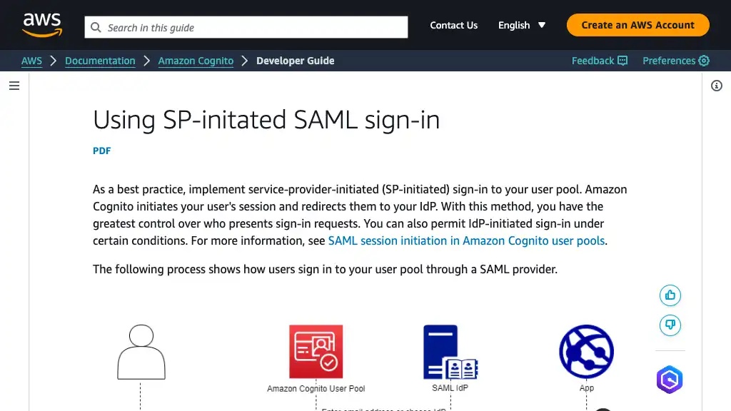 Using SP-initated SAML sign-in - Amazon Cognito